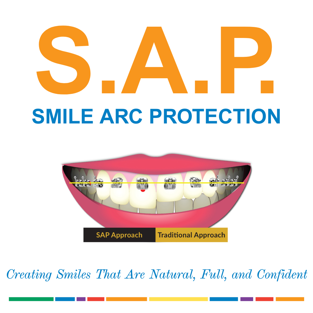 Smile Arc Protection